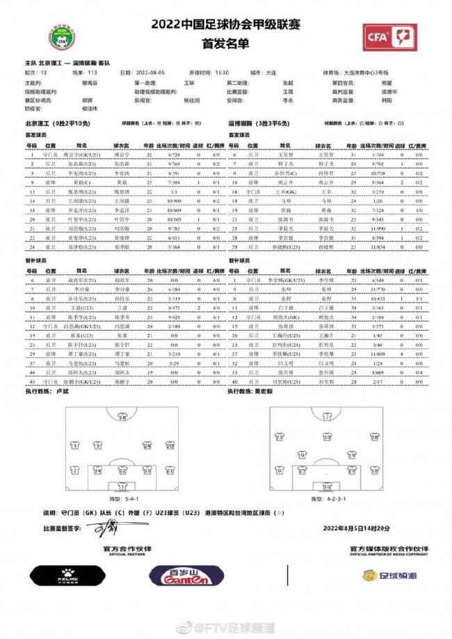 今年6月，佩特莱斯库出任全北现代主帅后，金斗炫离开了球队。